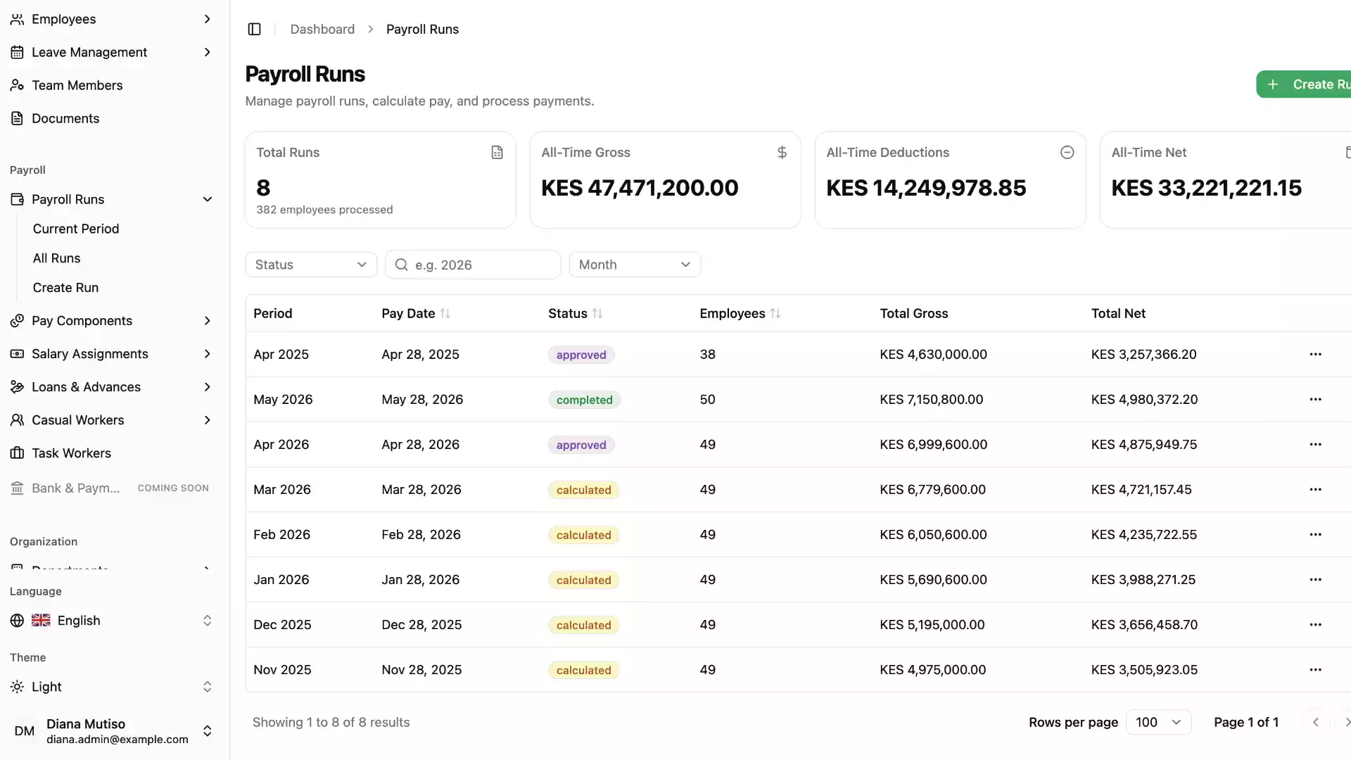The PayrollMaster payroll runs list, showing each period with its pay date, status, employee count, and total gross and net pay.